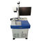 JCZ Ezcad lazer markalama makinesi Parçaları denetleyici kartı CE / FDA Sertifikası Tedarikçi